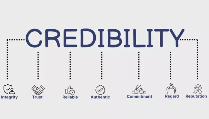 Image showing online reputation management companies and review management software building trust and business credibility.