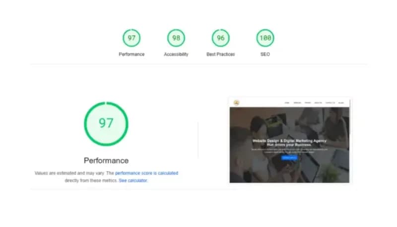 A selection of top WordPress themes for businesses, highlighting their fast loading speed and user-friendly design.