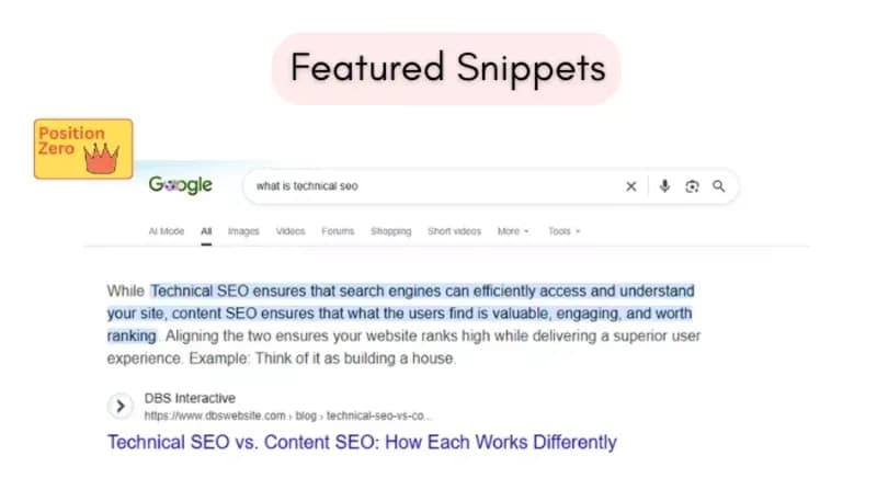 Google featured snippets example showing a Position Zero search result with a highlighted answer for a technical SEO query.