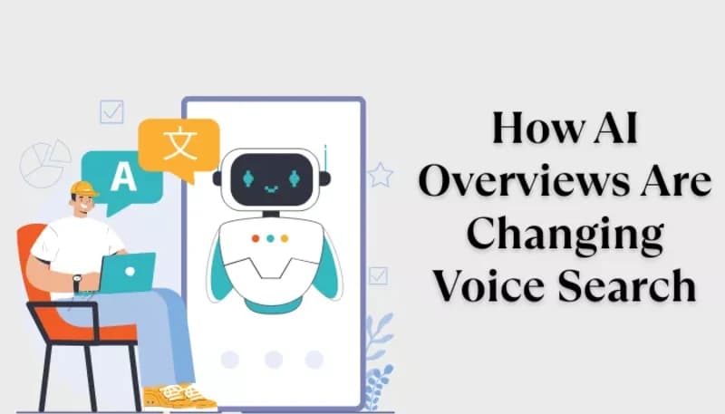 Graphic showing how AI advancements are shaping the future of voice search technology and search of voice.