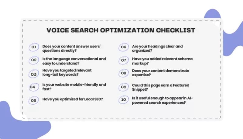 Checklist for voice search optimization, covering keywords, mobile responsiveness, local SEO, and technical SEO.