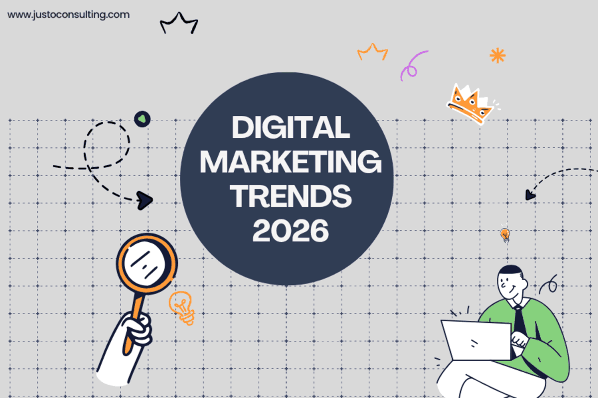 New Trends in Digital Marketing
